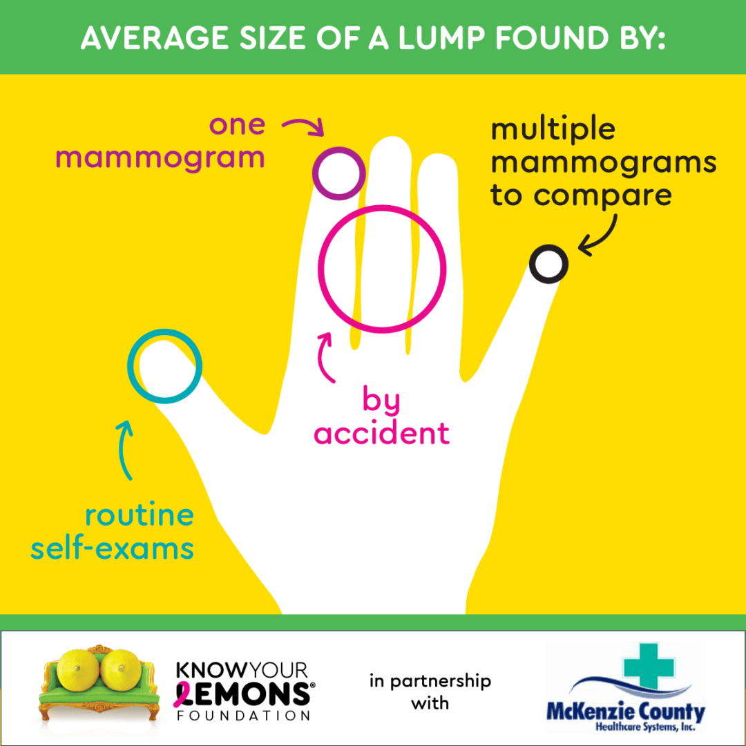 Radiology McKenzie Health